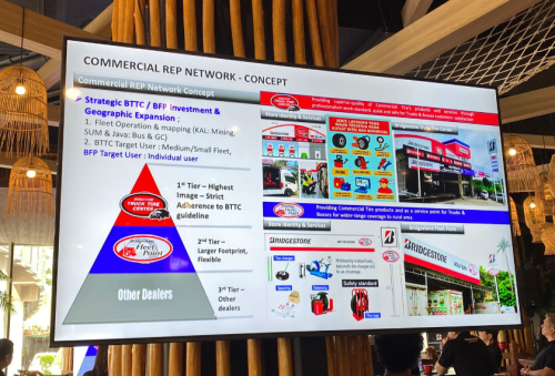 Bridgestone Hadirkan Ban Radial M858, Cocok Buat Kendaraan Komersial Kerja Berat Tapi Efisien