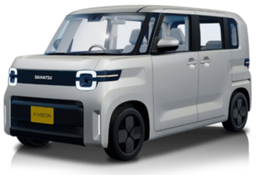 Daihatsu, Daihatsu Rilis Kendaraan Mungil Terbaru di JMS 2025, Cocok untuk Mobilitas Perkotaan
