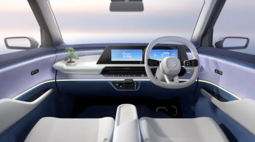 Suzuki , BYD, Wuling, Kejutan, Suzuki Pamer Vision e-Sky, City EV Calon Penantang BYD Atto 1 dan Wuling air EV