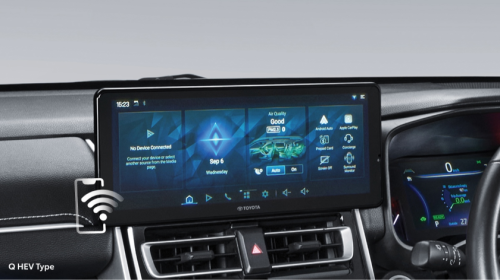Toyota, Toyota Innova, Wuling, Duel MPV Keluarga Masa Kini: Toyota Innova Zenix Hybrid vs Wuling Cortez Darion