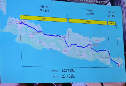 Diklaim Bisa Capai 1.000 Km, Segini Sisa Jarak Tempuh Wuling Cortez Darion PHEV Saat Tiba di Solo
