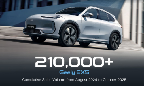 Geely EX5 SUV Listrik Populer di Eropa dan Asia, Catatkan Penjualan Lebih dari 210 Ribu
