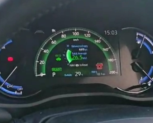 Rayakan Ulang Tahun ke-19, Innova Community Gelar Adu Irit Innova Zenix Hybrid