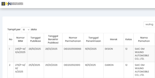 SUV Wuling Eksion Meluncur di IIMS 2026, Pengganti Almaz?