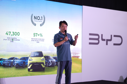 BYD, Laris Manis! BYD Catat Penjualan 47,3 Ribu Unit, Denza Capai 7 Ribu Sepanjang 2025