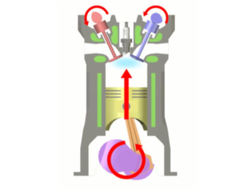 Mesin Motor Brebet, Terdakwa Utama Pasti Busi? Begini Penjelasan Teknisnya
