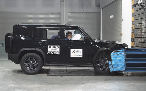 Semacam NCAP, Indonesian Road Safety Rating Diluncurkan, Pengujian Sepeda Motor dan Peranti Pendukungnya