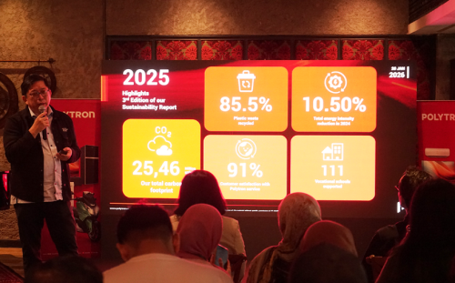 Polytron, Polytron Kejar Target TKDN 60 Persen, Lewat Fasilitas Produksi Baterai Baru