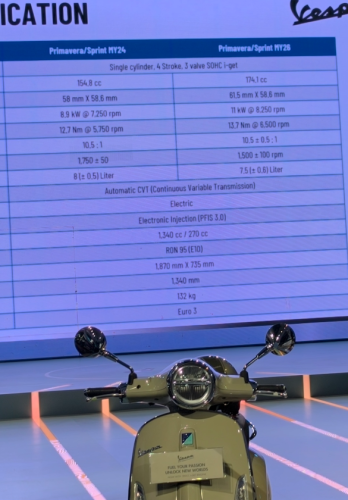 Vespa Primavera dan Sprint Kini Lebih Bertenaga Pakai Mesin 180 cc i-Get, Harga Mulai Rp 55 Jutaan