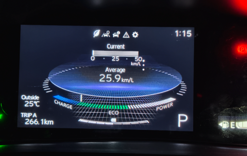 Segini Konsumsi BBM Toyota Veloz Hybrid Luar Kota Vs Dalam Kota