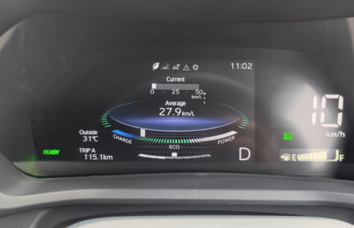 Toyota, Segini Konsumsi BBM Toyota Veloz Hybrid Luar Kota Vs Dalam Kota