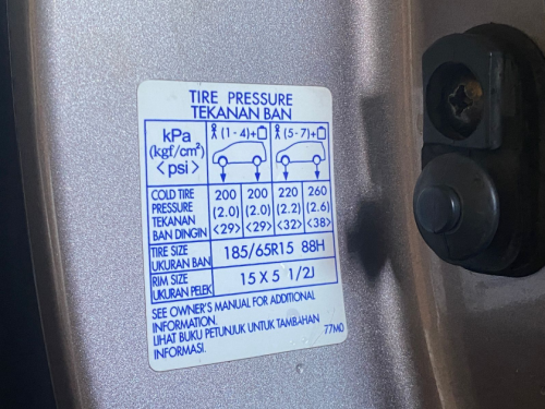 Yakin Masih Aman? Cek Kondisi Ban Mobil Setelah Tempuh Ribuan Kilometer