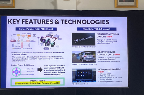 Toyota, Bongkar Rahasia Baterai Toyota Veloz Hybrid, Pantas Konsumsi BBM-nya Bikin Kaget!