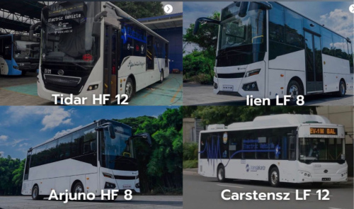 Presiden Prabowo Resmikan Pabrik Perakitan Bus Listrik VKTR di Magelang, TKDN Masih 40 Persen