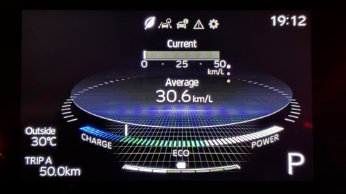 Toyota, Pecah Rekor, Konsumsi BBM Toyota Veloz Hybrid Tembus 30,6 Km/Liter