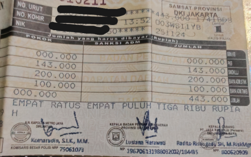 Per 1 April, Kendaraan Listrik Tidak Otomatis Bebas Pajak Lagi, Insentif Sekarang Tergantung Kepala Daerah