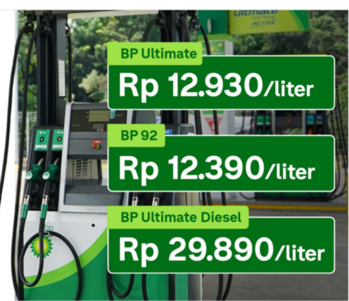Harga BP Ultimate Diesel Turun Hari Ini, Cek Perbandingan dengan Harga Lama