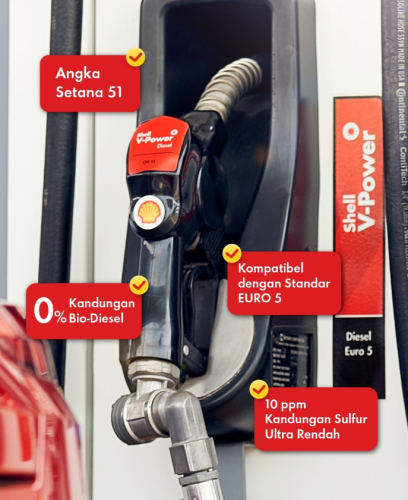 7.960 Kiloliter ULSD Dibeli SPBU Swasta dari Pertamina, Jenis BBM Apa Lagi Itu?
