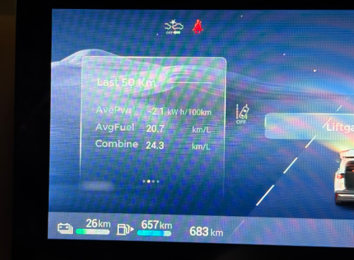 Seberapa Irit Konsumsi BBM Wuling Eksion PHEV Setelah Menempuh 607,6 Km?