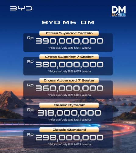 BYD, Toyota, Harga BYD M6 DM Resmi Diluncurkan Hari Ini, Lebih Murah dari Toyota Veloz Hybrid
