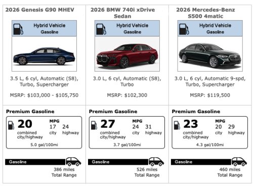 2026 Genesis G90 Review: An Old-School Luxury Sedan in All the Right Ways