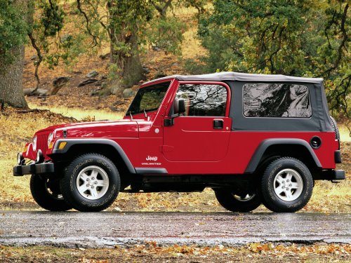 Jeep, Deep Jeep Lore: How a Small Mod Shop Became an Auto Industry Powerhouse