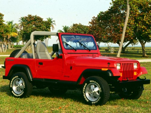 Jeep, Deep Jeep Lore: How a Small Mod Shop Became an Auto Industry Powerhouse
