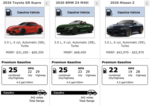 2026 Toyota Supra MkV Final Edition Review: This Should Have Been a Bigger Deal