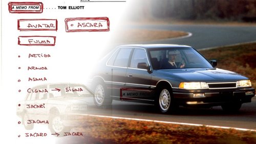 Acura, Artiga, Jacama, Avatar? Get a Load of the Rejected Names for Acura
