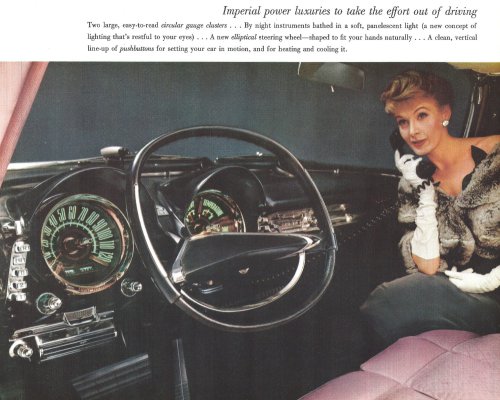 Instrument Clusters Peaked With Electroluminescent Gauges