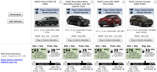 2026 Volvo XC60 T8 Recharge Review: Solid Combo of Competence and Comfort