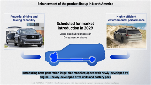 Think, Honda, Toyota, Toyota Land Cruiser, Here’s Why I Think Honda Is Quietly Cooking Up a Toyota Land Cruiser Rival