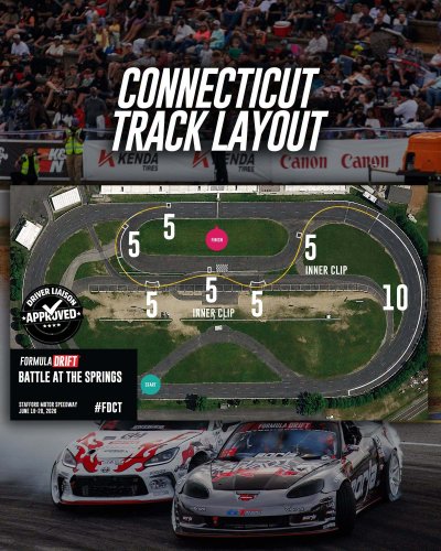 Formula Drift Debuts in Connecticut, Signs Three-Year Contract With Track