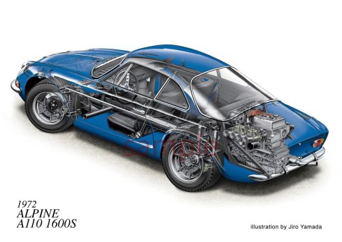 The World Has Lost a Master of Automotive Cutaway Illustrations