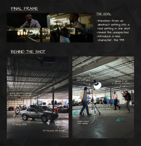 Porsche, The Shot-for-Shot Artistry Behind This Safari Porsche Short Film Is Ace