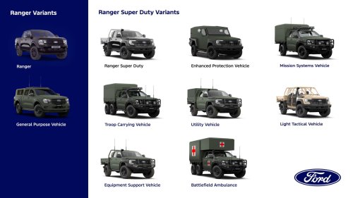 Ford, Ford Ranger, Ford Built a 6×6 Ranger Super Duty Prototype With a Tray Bed