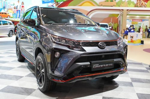Daihatsu, Daihatsu Gran Max, Daihatsu Max, Penjualan Daihatsu April 2026 Naik 11 Persen, Gran Max Dominan