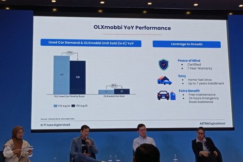 Depresiasi Mobil Listrik Indonesia: Mengapa Harta Turun Lebih Tajam?