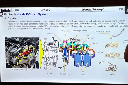 Honda NX500 Meluncur di GIIAS 2026, Apa Keunggulannya?
