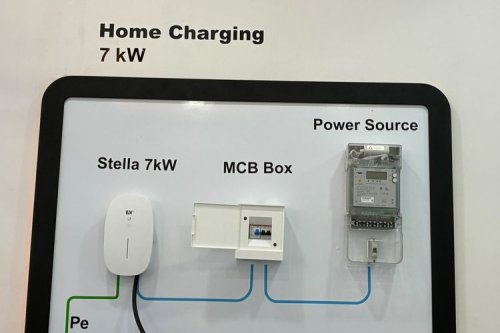 Biaya Pasang Wall Charger Wuling Aira EV, Mulai Rp 6 Jutaan