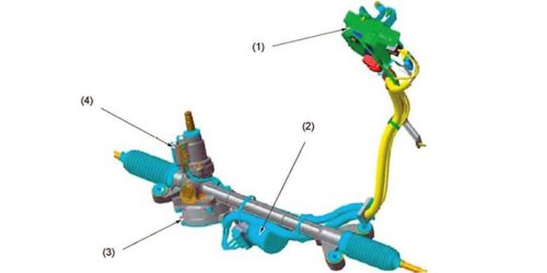 Penyebab Power Steering Mobil Mendadak Berat, Cek Bagian Ini
