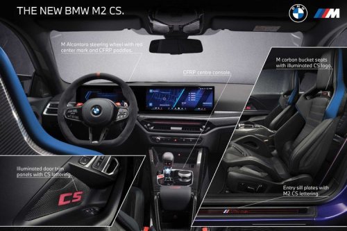 BMW, BMW M2, Marc Marquez, Marquez, BMW M2 CS: Mobil Edisi Terbatas untuk Marc Marquez