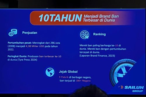 Sailun Masuk 10 Merek Ban Besar Dunia