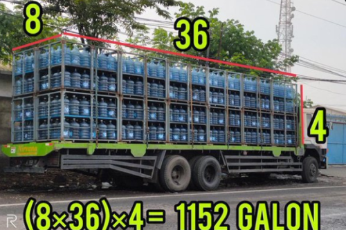 Asosiasi Jalan Tol Integrasikan Kamera Tol untuk Deteksi Truk ODOL