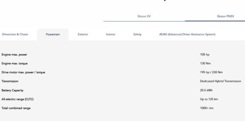 Spesifikasi Wuling Eksion PHEV, dari Tenaga sampai ADAS