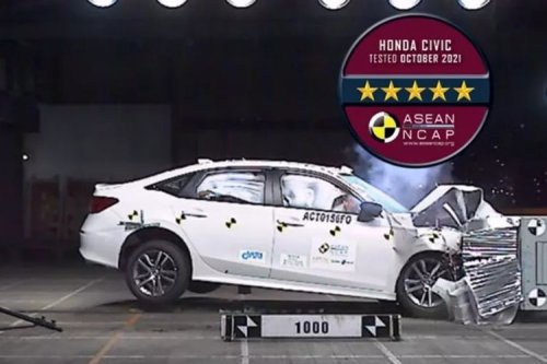 Memahami NCAP: Standar Keselamatan Mobil Baru di Indonesia