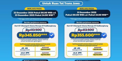Diskon Tarif Tol Trans-Jawa Berlaku untuk Semua Golongan Kendaraan
