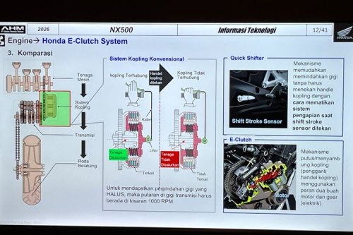 Honda, Honda NX500 Meluncur di GIIAS 2026, Apa Keunggulannya?