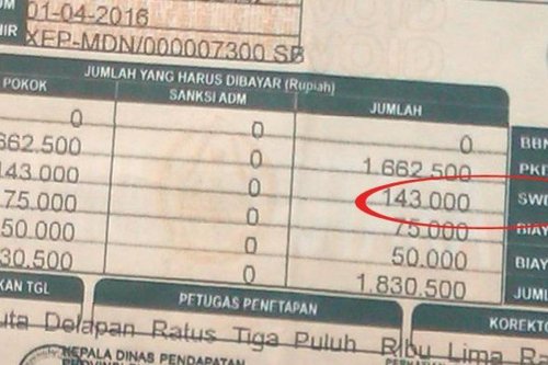SWDKLLJ: Fungsi, Manfaat, dan Siapa Berhak Santunan Jasa Raharja