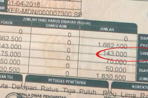 SWDKLLJ: Fungsi, Manfaat, dan Siapa Berhak Santunan Jasa Raharja